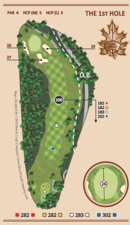 Hole 1 - The Road Hole - Oak Crest Golf Course
