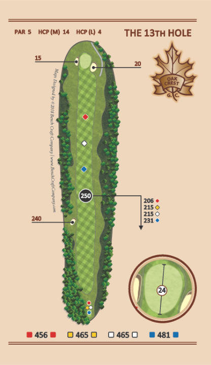 Hole 13 - It’s Go Time - Oak Crest Golf Course